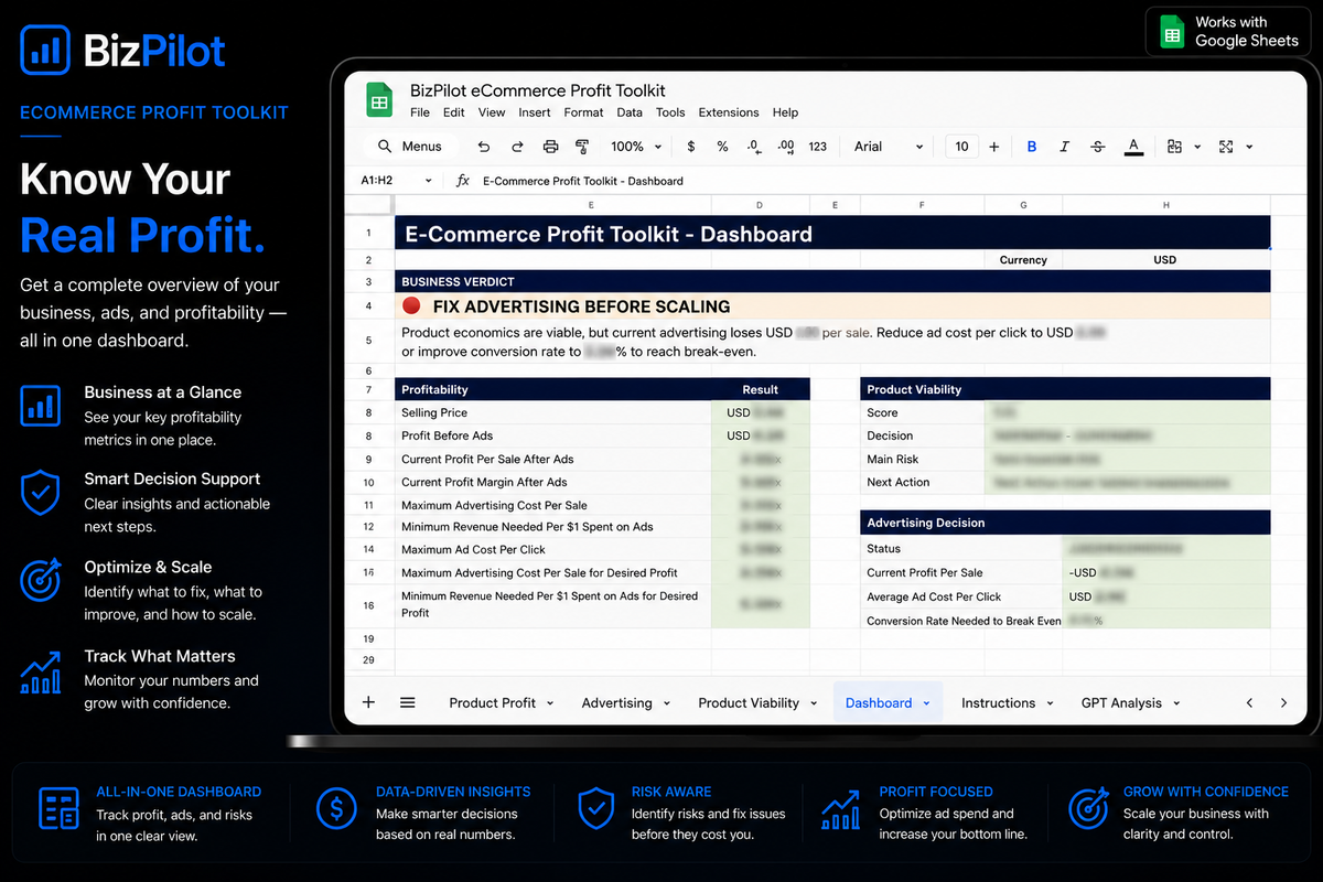 BizPilot eCommerce Profit Toolkit