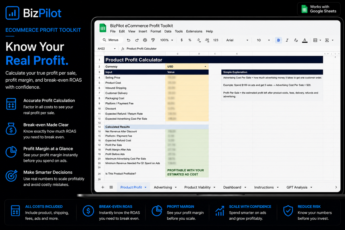 BizPilot eCommerce Profit Toolkit