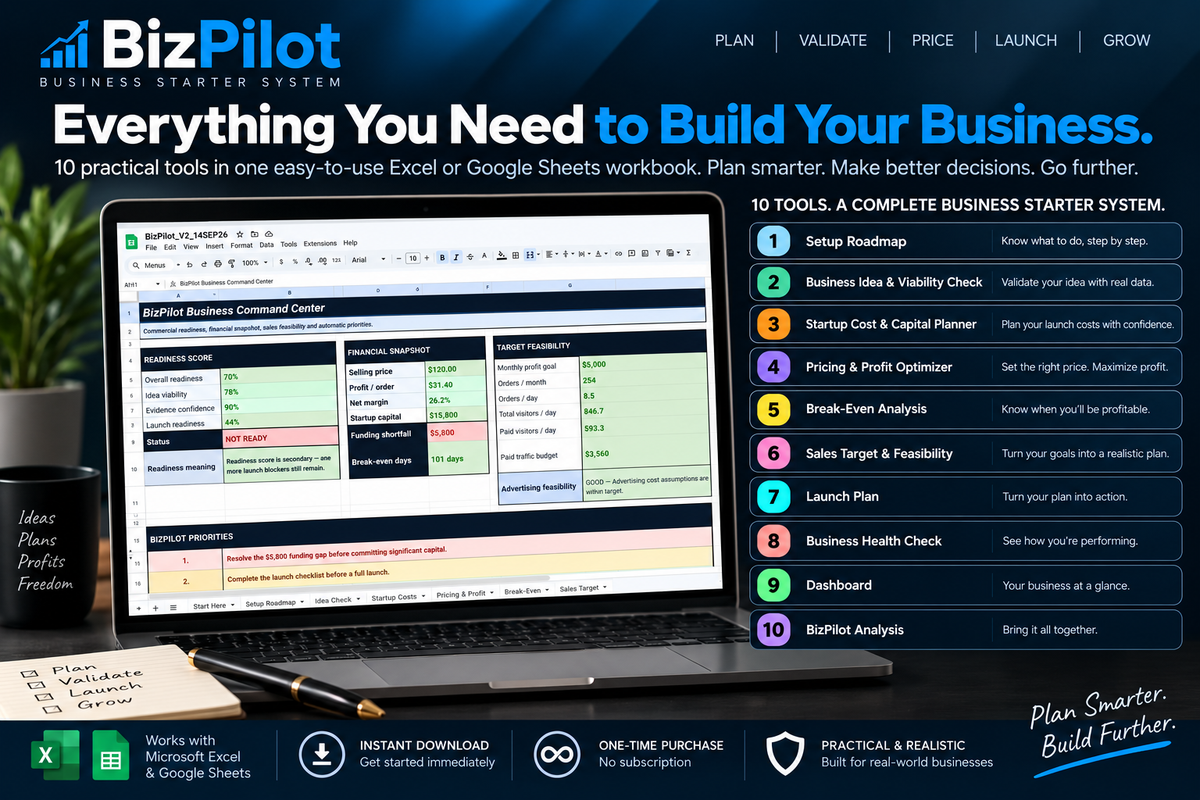 BizPilot complete business starter system with 10 tools for business planning, idea validation, startup costs, pricing, break-even, sales targets, launch planning and performance tracking